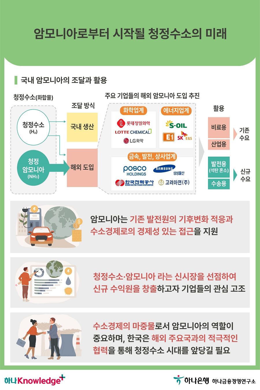 5번 이미지